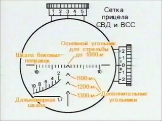 16 Снайпер против снайпера. Сетка прицела ПСО