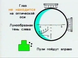 18 Снайпер против снайпера. Правила прицеливания оптическим прицелом
