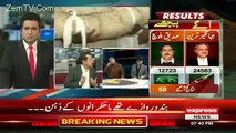 Anchor Imran Khan Bashing Zaeem Qadri Over Bilawal’s Protocol
