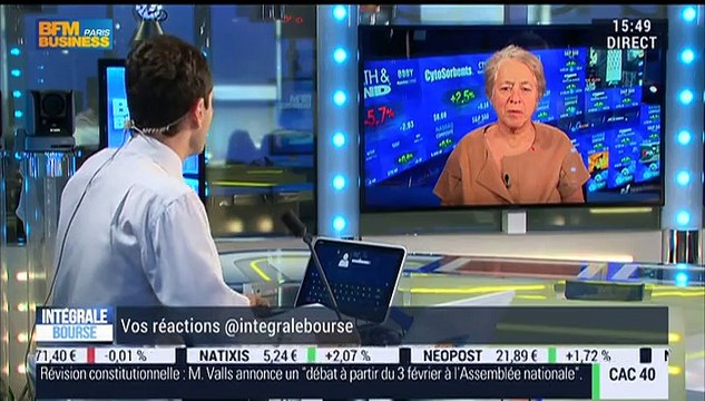 Les tendances à Wall Street: Les effets positifs de la baisse du pétrole vont se montrer avec du retard , Béatrice Philippe - 23/12