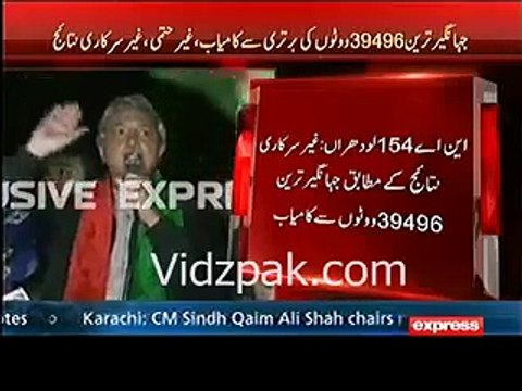 Jahangir Tareen’s Victory Speech After Defeating Sadiq Baloch