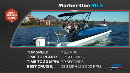 2016 Boat Buyers Guide: Marker One ML4