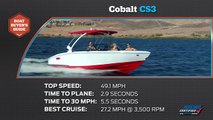 2016 Boat Buyers Guide: Cobalt CS3