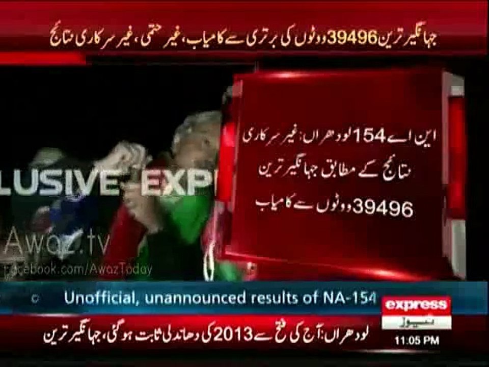 Jahangir Tareen's victory speech after defeating Sadiq Baloch