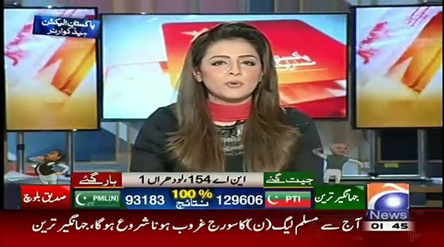 Jahangir Tareen Exclusive Talk After Winning