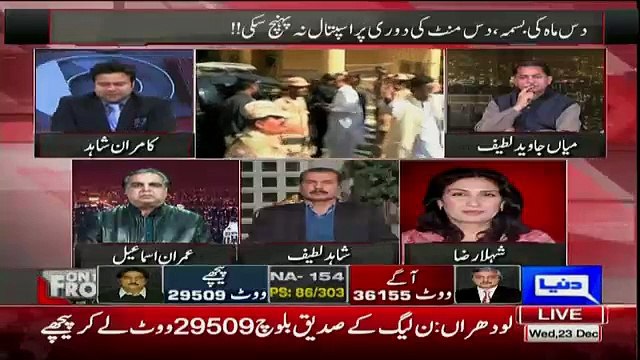 Shehla Raza And Imran Ismail Hot Debate..