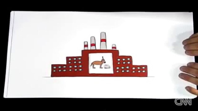 Cloud Computing - How it works