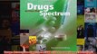 Drugs Across the Spectrum SAB 250 Prevention  Education