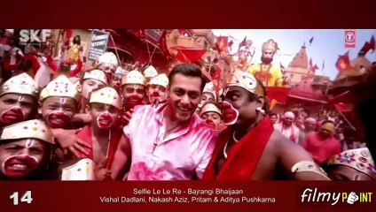 prg frm Top 20 HINDI Songs Of this Week- October 23_ 2015
