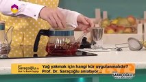 Yağ Yakıcı Tilya Kürü - İbrahim Saraçoğlu