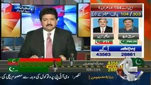 MQM's Mian Ateeq Ran Away From Show After Hamid Mir Hard Questions