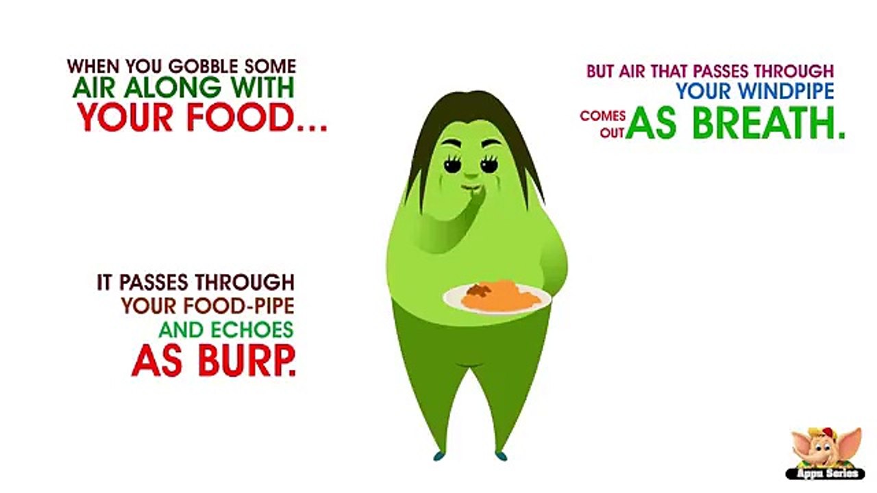 Why do you Burp