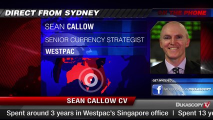 Prévisions pour l'AUD/USD