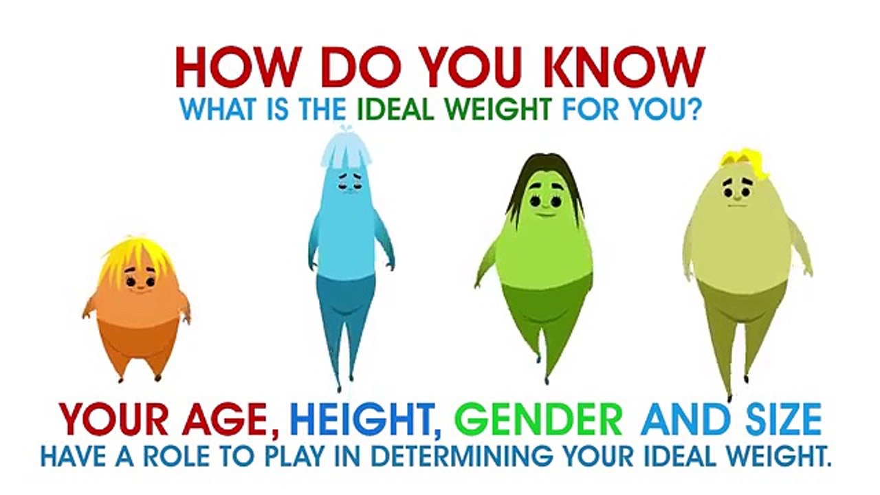 What is your healthy weight