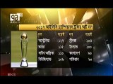 Bangladesh Cricket Team Will Play Champions Trophy 2017 & West Indies Fail