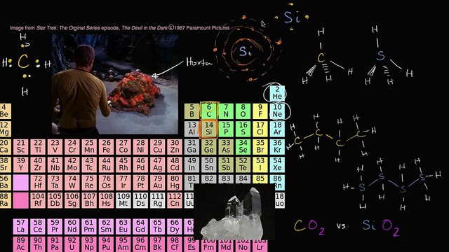 10 Reasons Aliens Probably Don’t Look Like Us