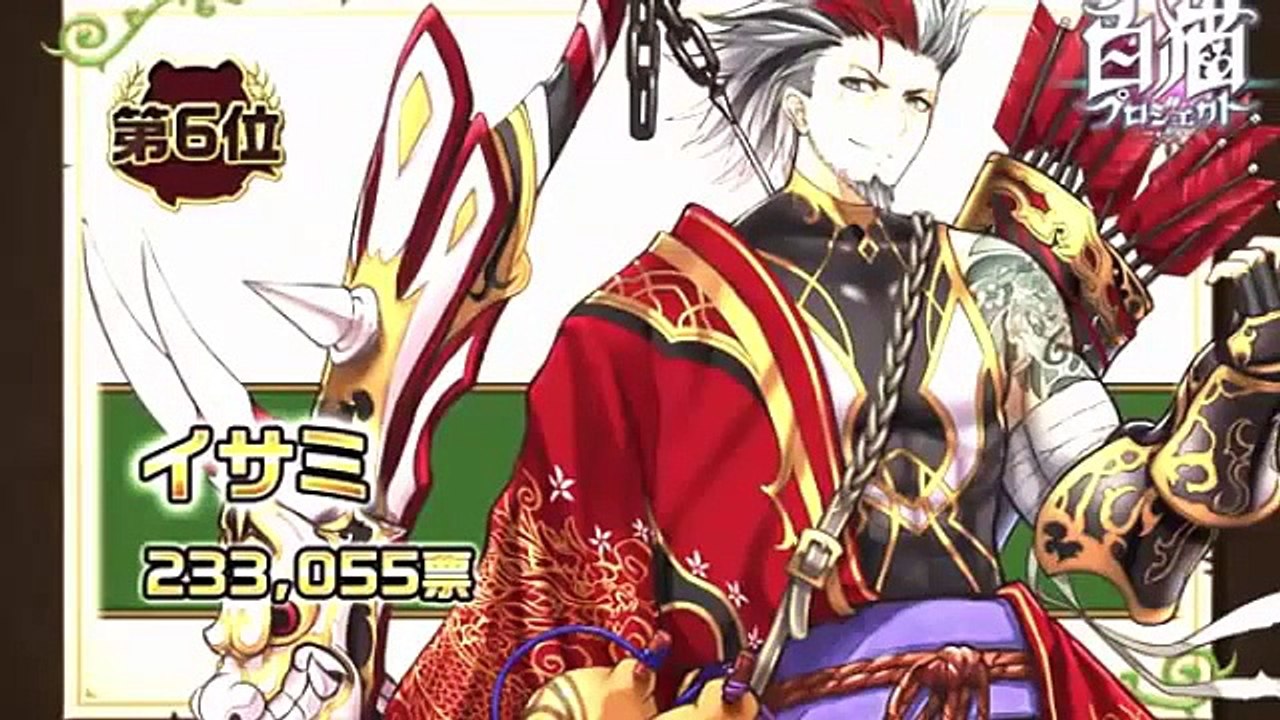 【白猫プロジェクト】茶熊学園2016投票ルール発表!＆神気解放を映像で紹介!【浅井Pのおせニャん#8】