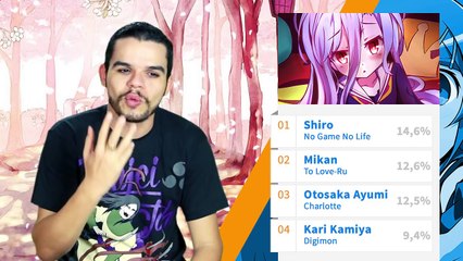 TOP 10 Irmãzinhas dos Animes - Ntop