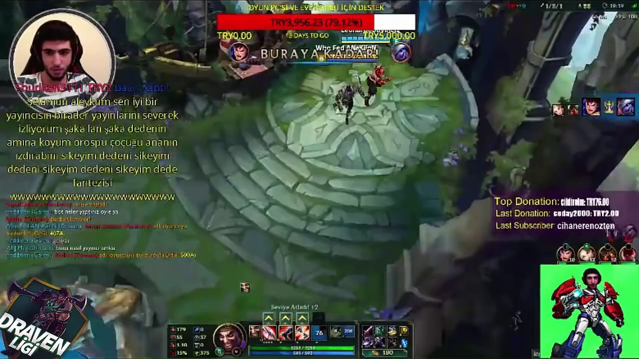 ANAKİN Troll