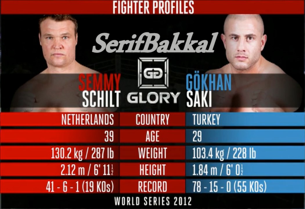 Gökhan Saki - Semmy Schilt GLORY 4 Tokyo (Bilgehan Demir Anlatımı)