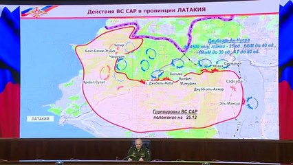 Начальник ГОУ ГШ ВС РФ Сергей Рудской подвел итоги действий рос.авиагруппы в Сирии