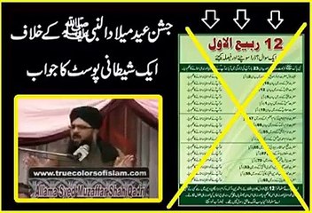 MILAD Kis ko Kehty hain By Syed Muzaffar Hussain Shah