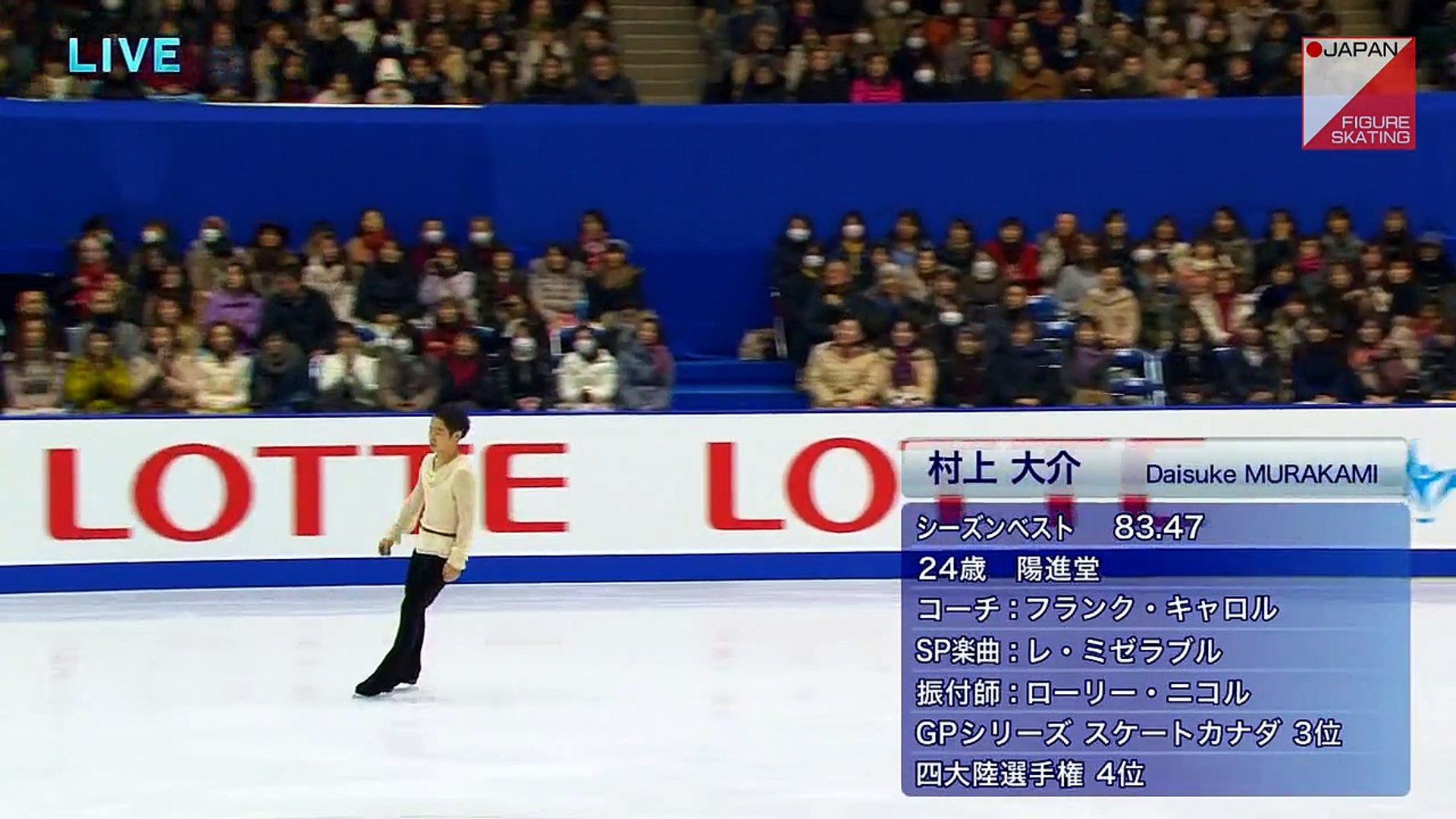 Daisuke Murakami 15 Japanese Nationals Sp 動画 Dailymotion