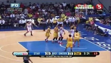 STAR HOTSHOTS VS BRGY GINEBRA DECEMBER 25 2015 2ND QUARTER
