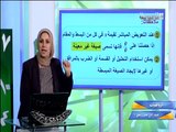 رياضيات صف 12 تابع النهايات 2