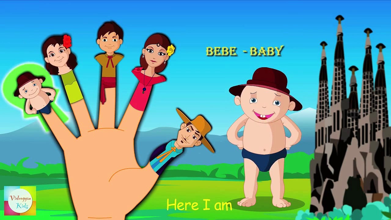 Finger Family Nursery Rhyme | Spanish Family | Cartoon Animation Songs For Children