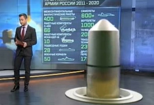 Новое вооружение российской армии: инфографика