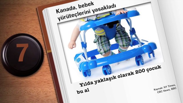 Dünyada Yasaklanmış 6 İlginç Oyuncak