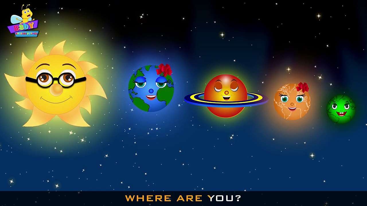 Finger Family | Planets Finger Family | Finger Family Nursery Rhymes
