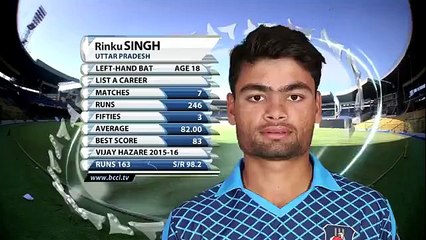 Rinku Singh Rescued Uttar Pradesh With His Half Century