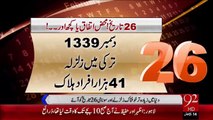 26 Tareekh Zalzalon Ky Lihaz Sy Khaternak – 26 Dec 15 - 92 News HD