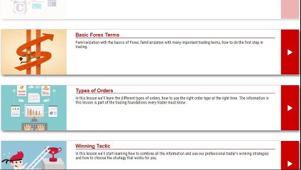 (Lecture 3) Types of Orders