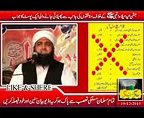 Very Informative Video on MILAD-E-MUSTAF (PBUH)