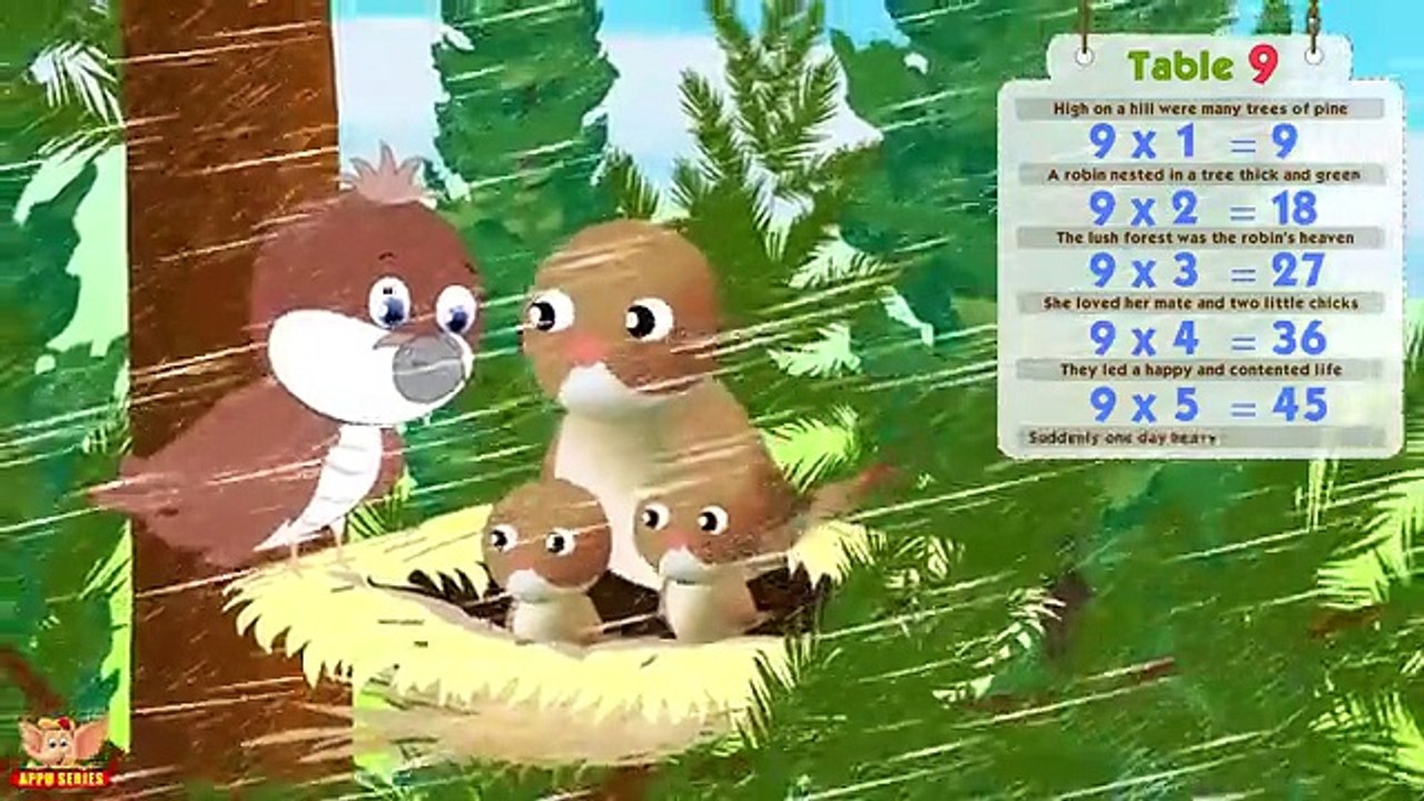 Multiplication Table Rhymes - Table 9 in Ultra HD (4K) for Children in English -& Children Songs -& 3D Animation - English Nursery rhymes - 3d Rhymes - Kids Rhymes