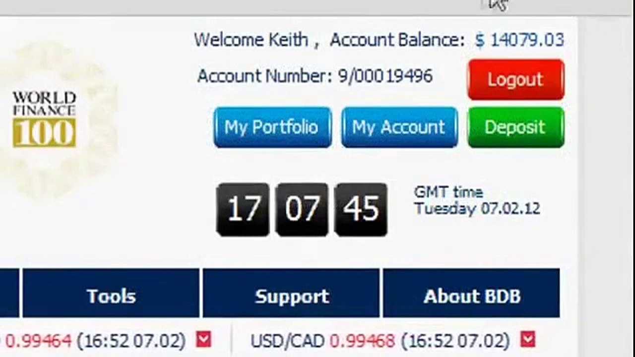 Binary Options - The Best Binary Options Trading Guide For 2016