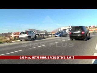 2015-ta, INSTAT NUMRI I AKSIDENTEVE I LARTË