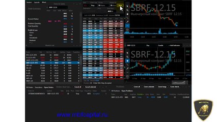 Как выставить стоп лосс и тейк профит в торговой платформе Аврора