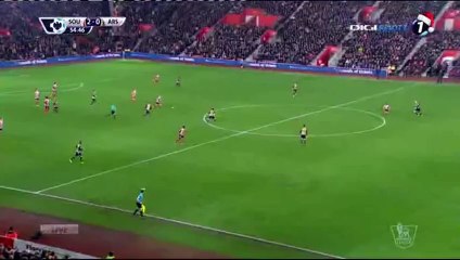 Understanding Long Data Types in Programming