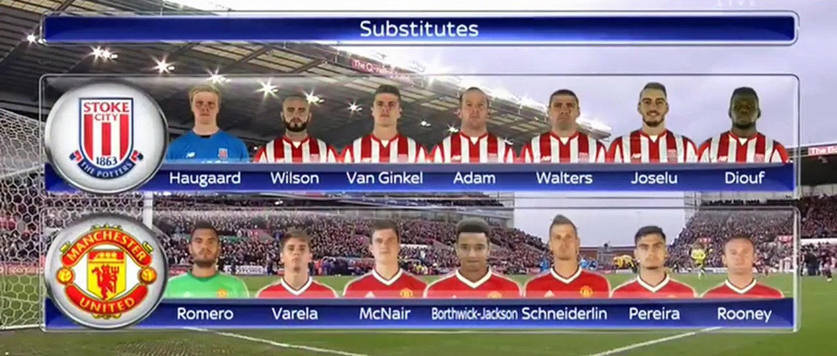 Stoke City vs Manchester Utd 2- 0 ~ All Goals & Highlights