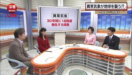 深層NEWS 151224 【冬なのに沖縄は夏日】異常気象が地球を襲う!? 小西雅子 木原実