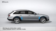 Pedal 2 Metal - 2013 Audi A6 Allroad Quattro