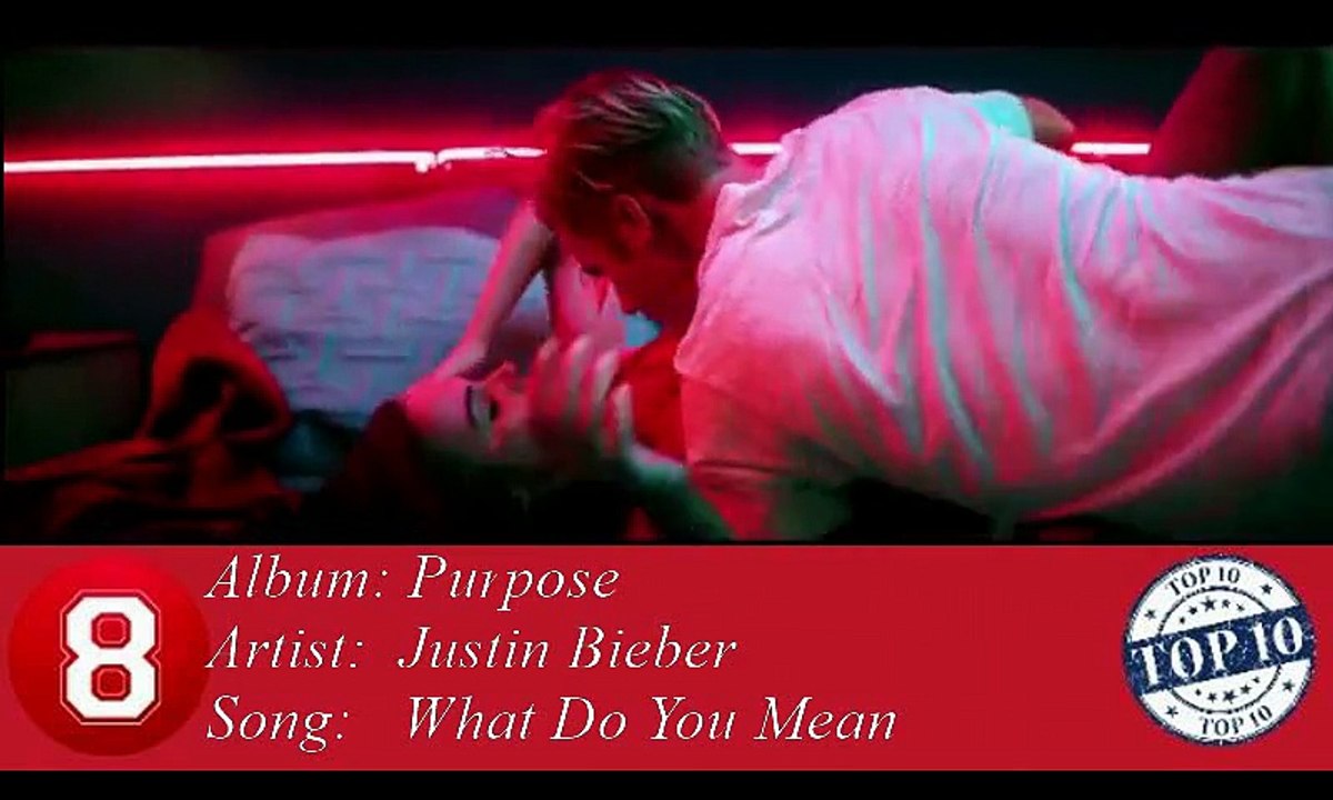 Top 10 English Songs Of The Week - December 27, 2015
