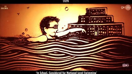 '50 years of Salman Khan in 200 Seconds