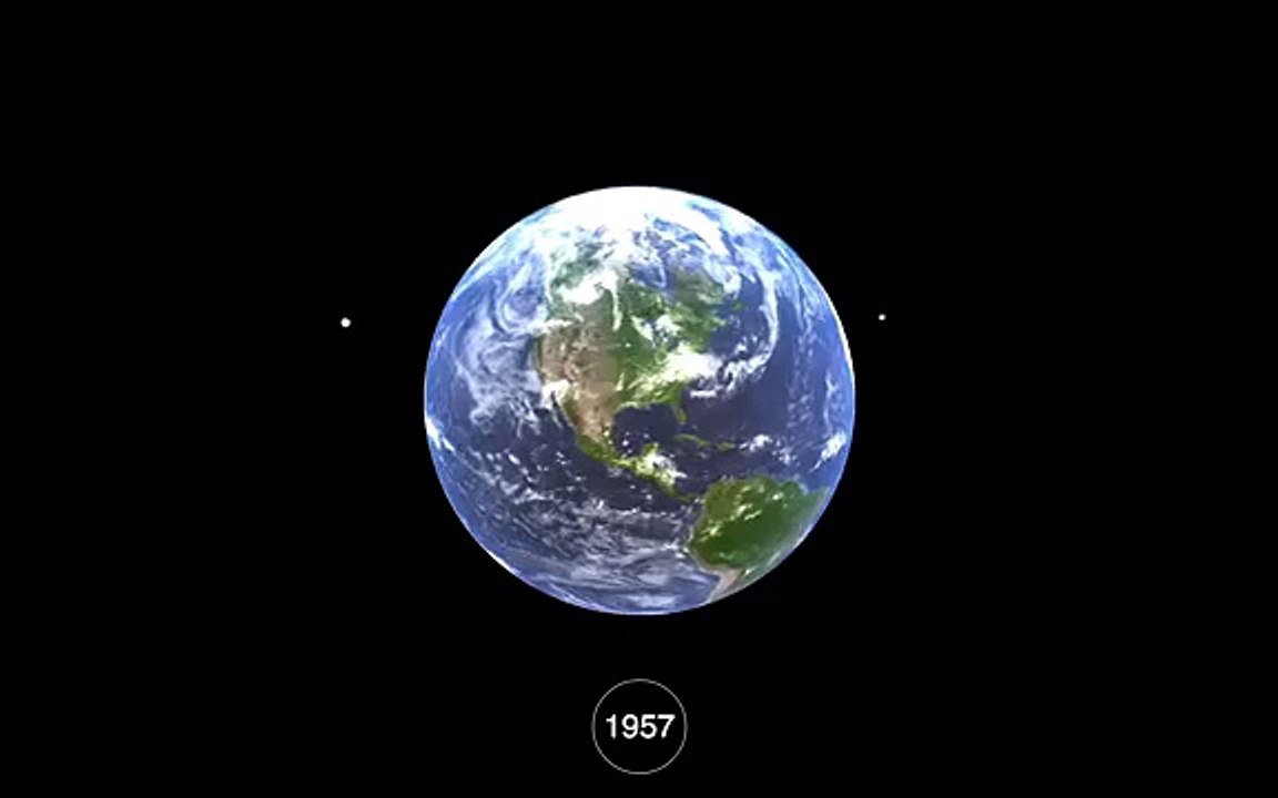 Space Debris_ 1957 - 2015