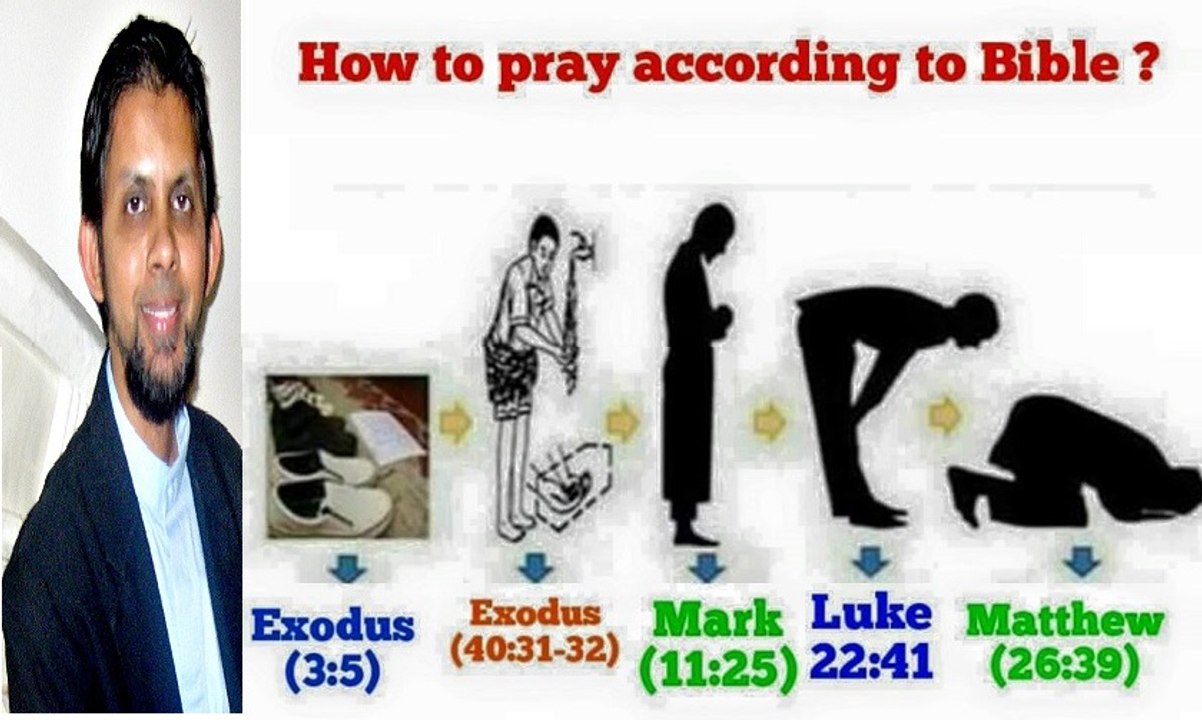 Christmas|| Celebrating the birthday of a Muslim man by 2.2- Billion Christians~ Dr Ahmed Sabeel