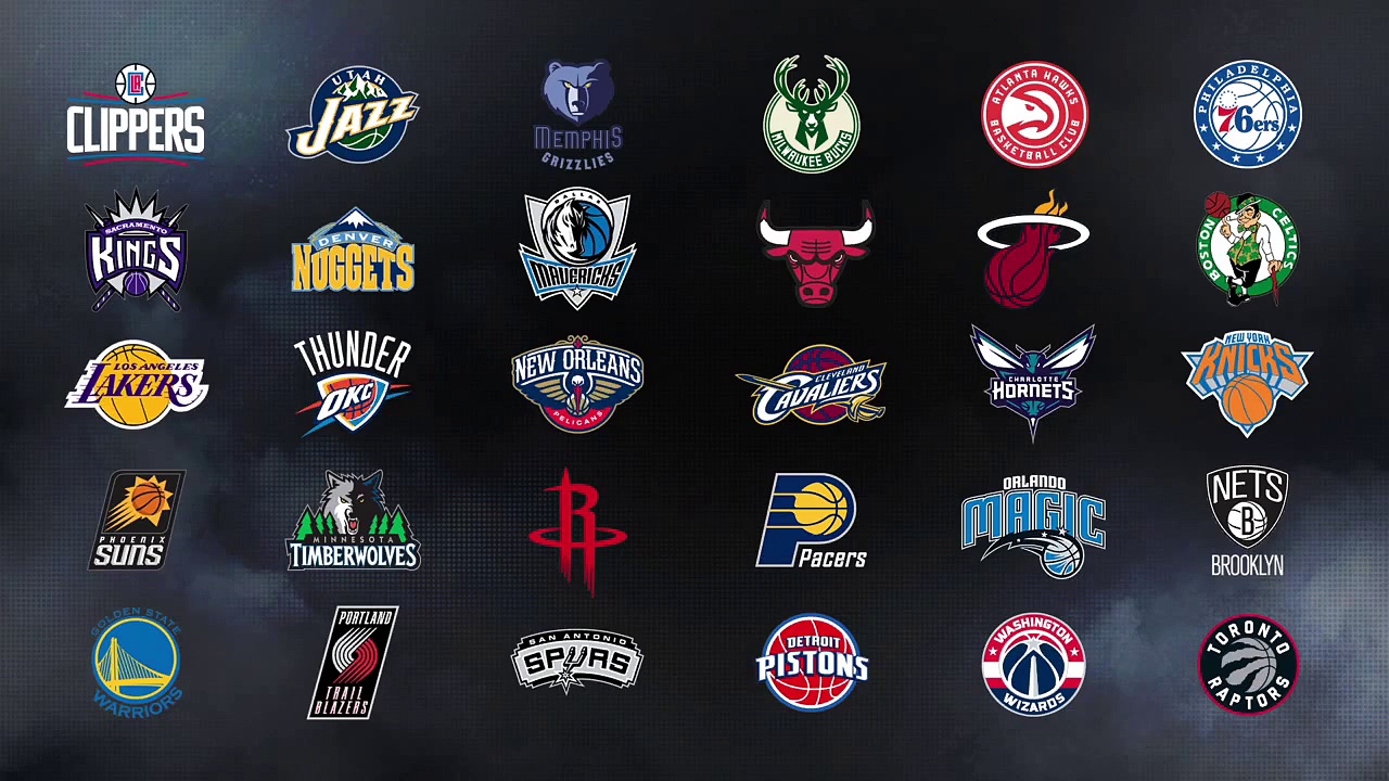 National Basketball Association  NBA